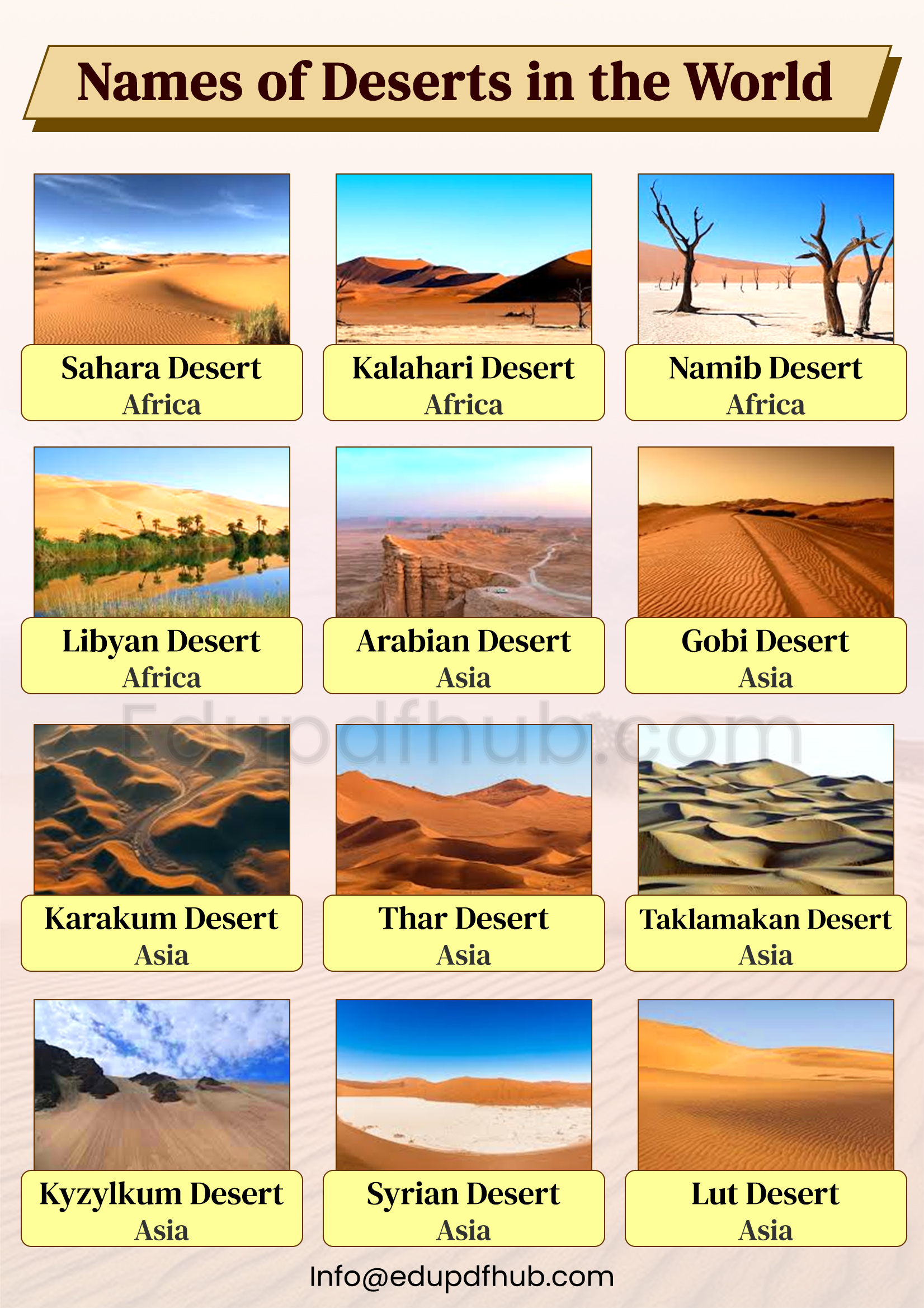 Names of Deserts in the World with Pictures PDF Download